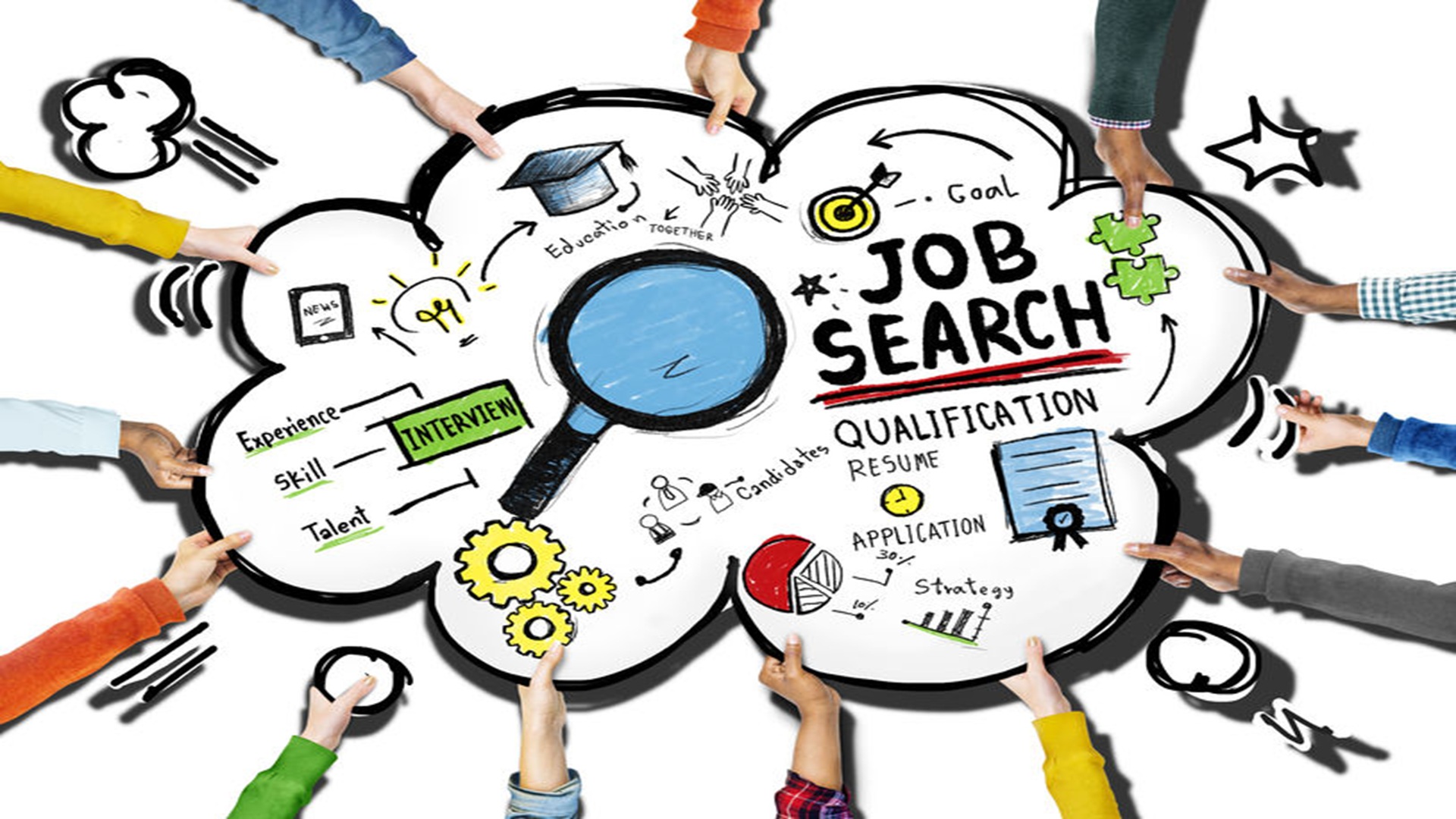 Job Search Help at San Marcos Public Library